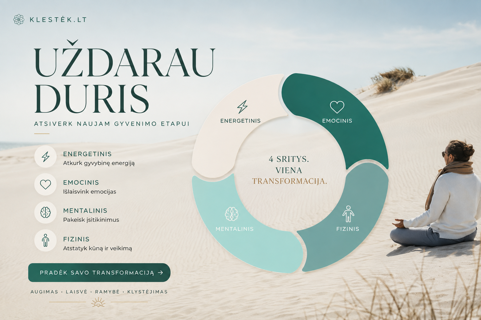 Uždarau duris — 4 sritys, viena transformacija