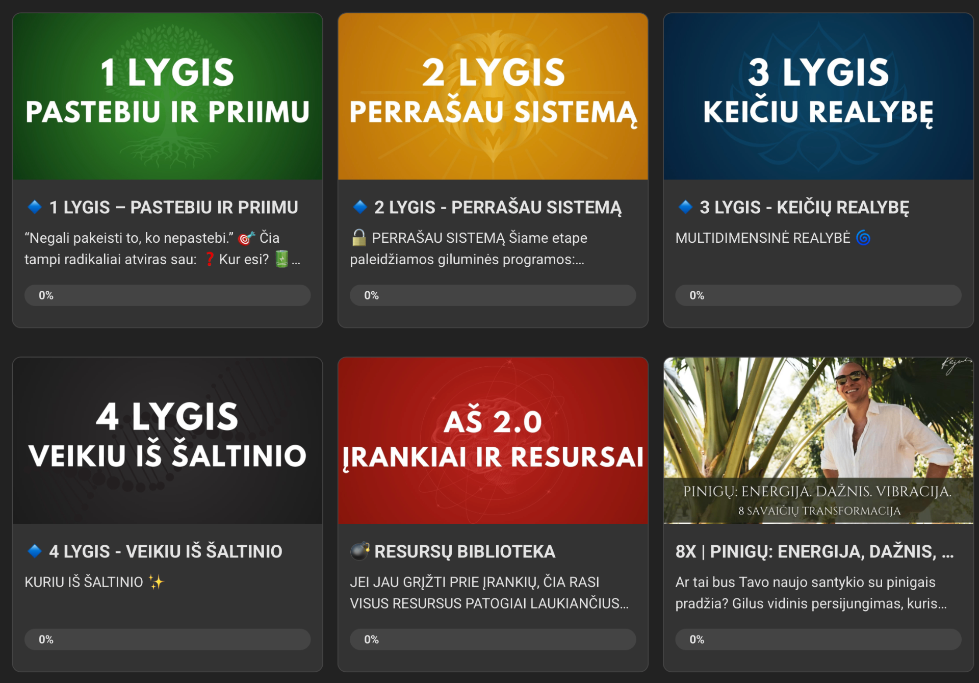 4 lygių struktūra